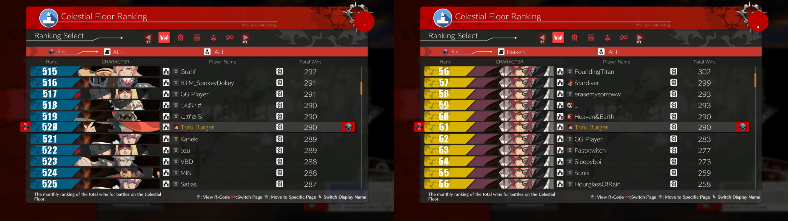 Final Baiken Tally - My ranking on the 24th of February