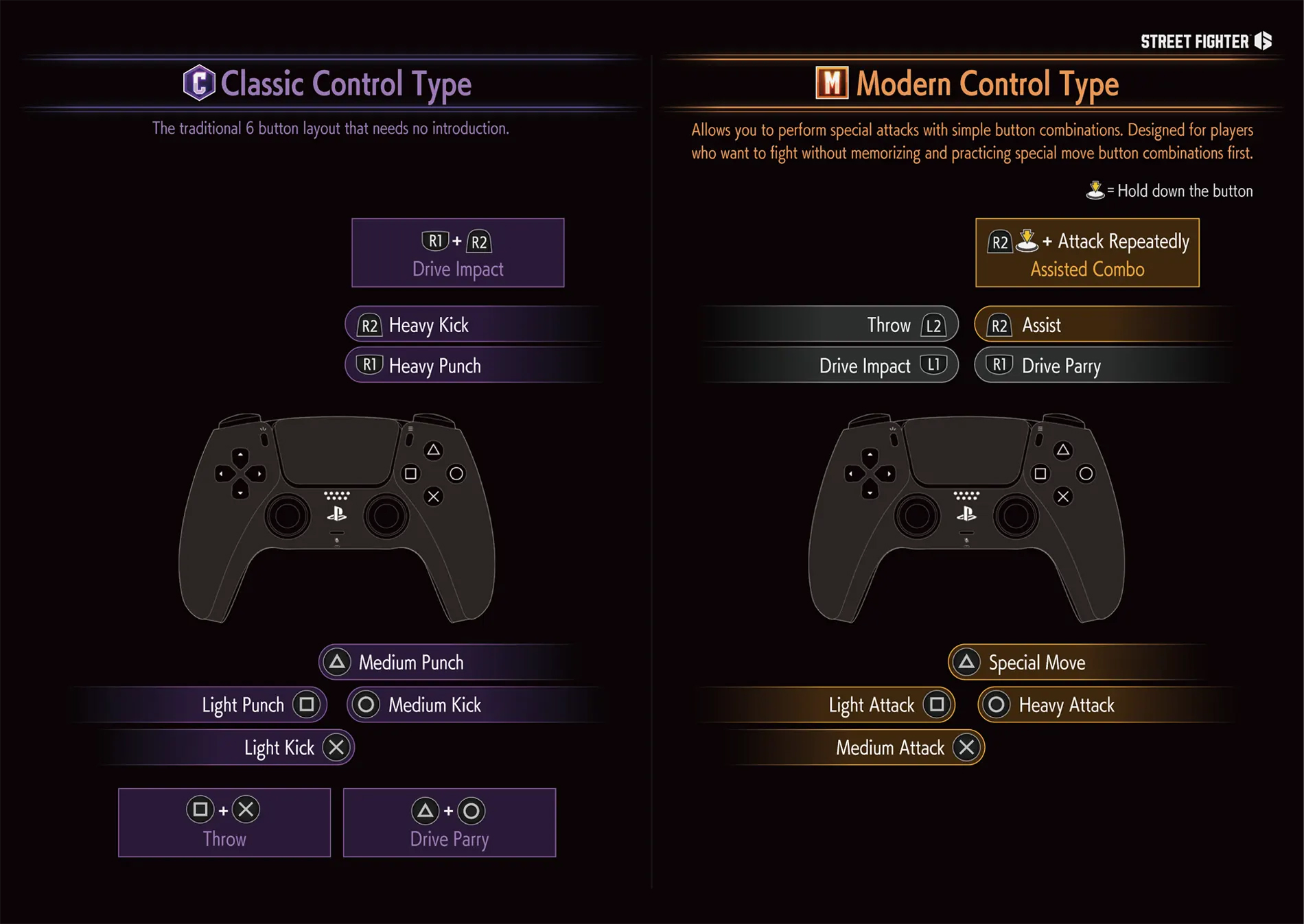 Simplified Inputs - SF6 allows for both classic and "modern" input styles.